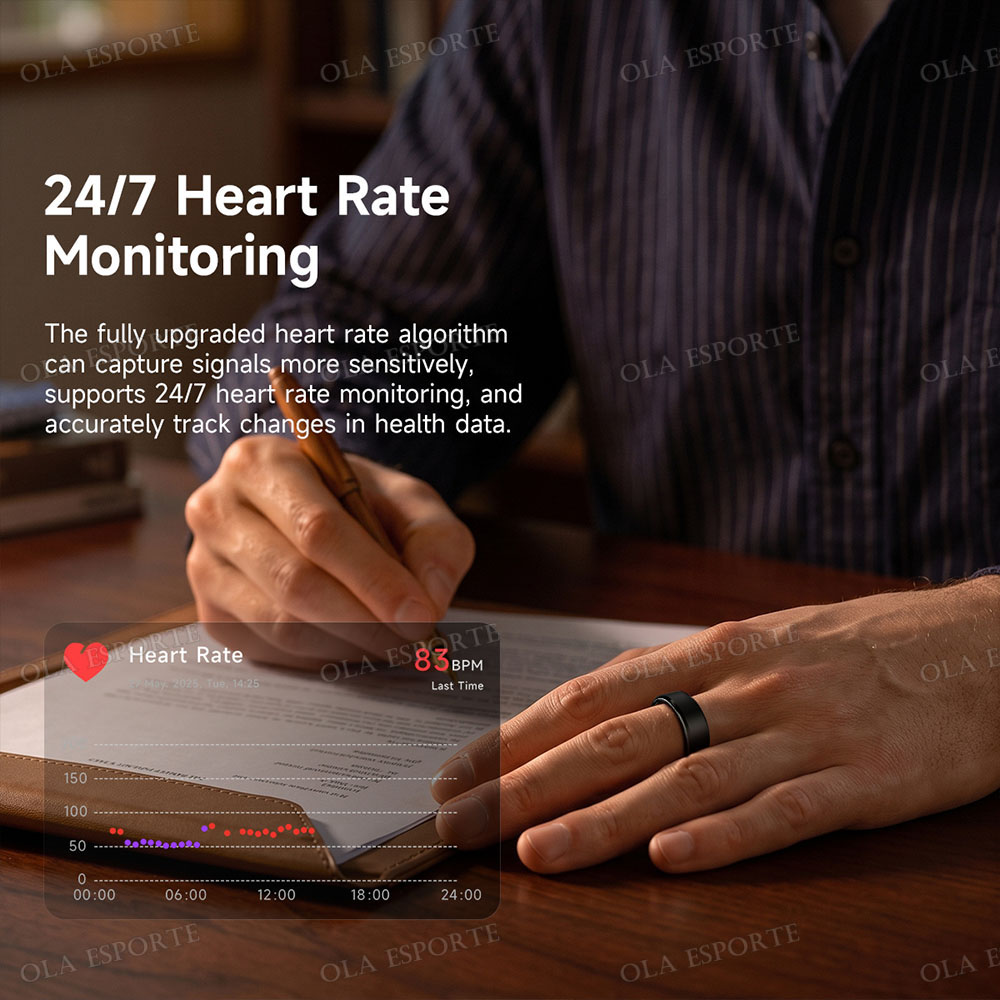 Smart Ring Health Tracker – He - Cycling Heart Rate Monitor 评论和价格
