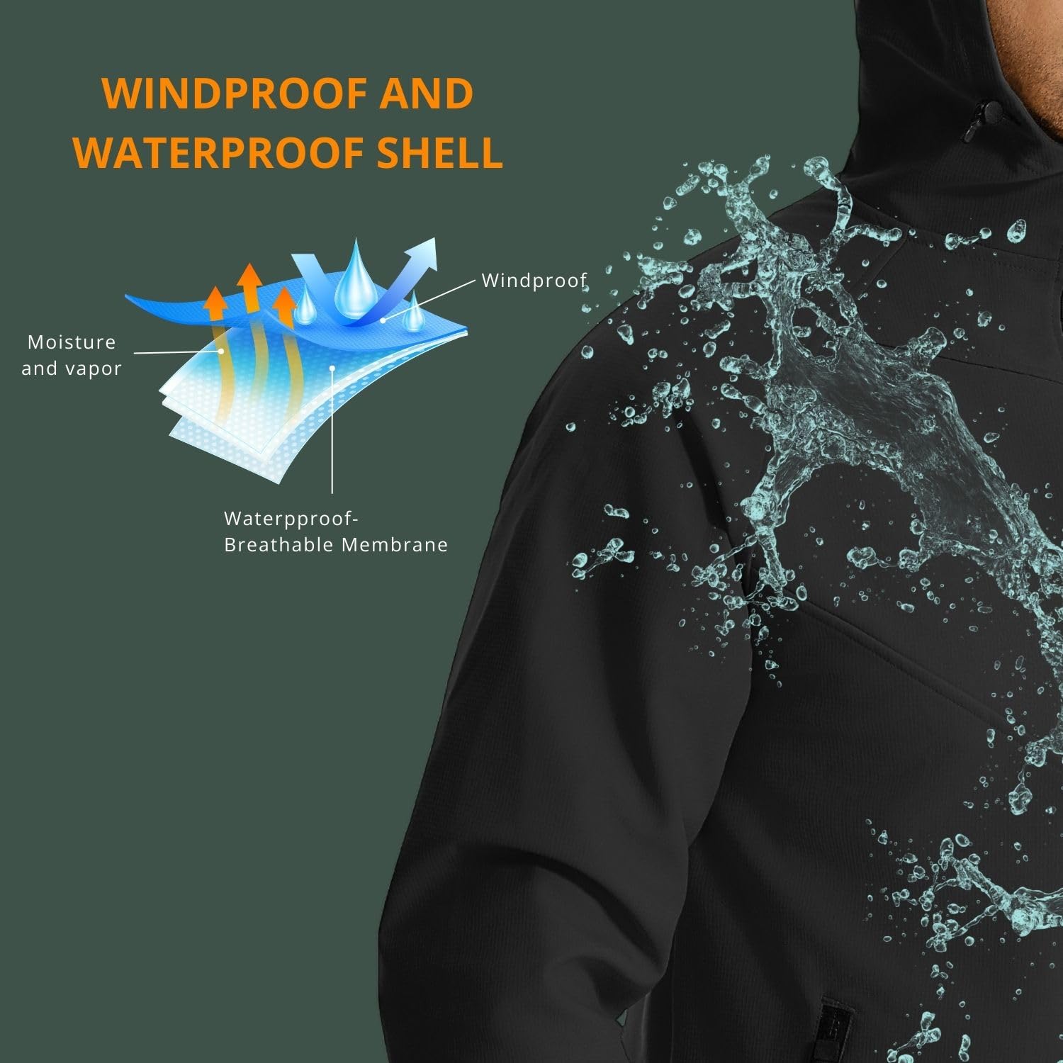 Wulibike winter cycling jacket - Cycling Gear Cold Weather 评论和价格
