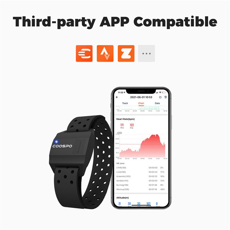 COOSPO Heart Rate Monitor Opti - Cycling Heart Rate Monitor 评论和价格