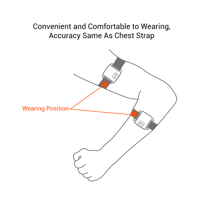 COOSPO HW706 Heart Rate Monito - Cycling Heart Rate Monitor 评论和价格